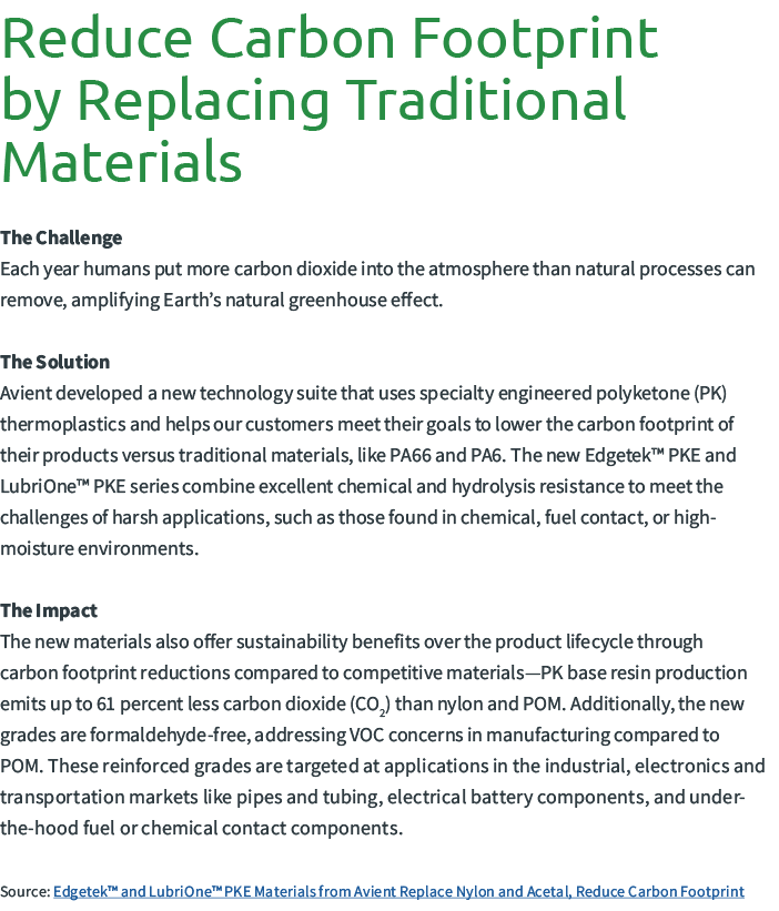 Reduce Carbon Footprint by Replacing Traditional Materials The Challenge Each year humans put more carbon dioxide in...