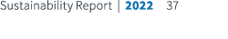 Sustainability Report | 2022 37