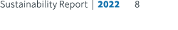 Sustainability Report | 2022 8