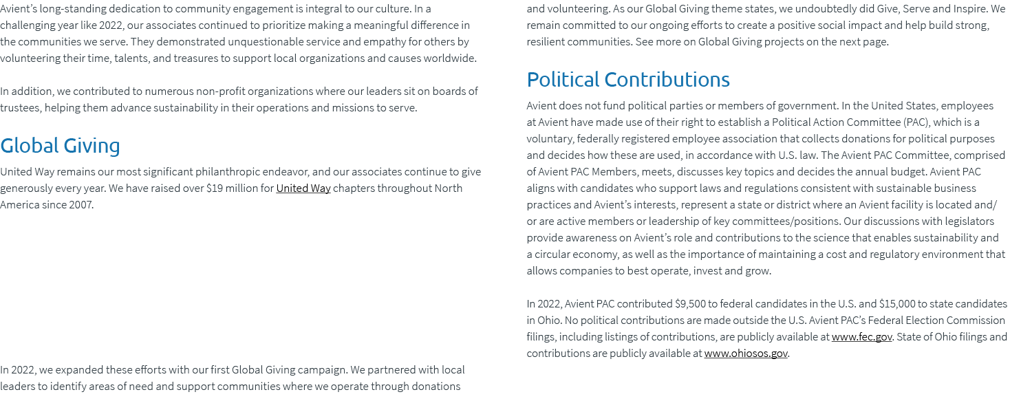 Avient’s long standing dedication to community engagement is integral to our culture. In a challenging year like 2022...