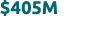 $405M